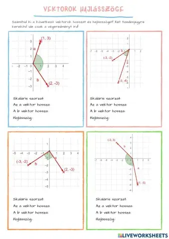 Vektorok hajlásszöge