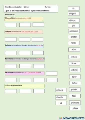 Regras de acentuação de oxítonas, paroxítonas e proparoxítonas