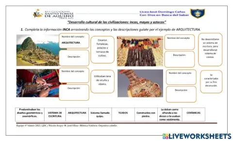 Desarrollo Cultural incas, mayas y aztecas.