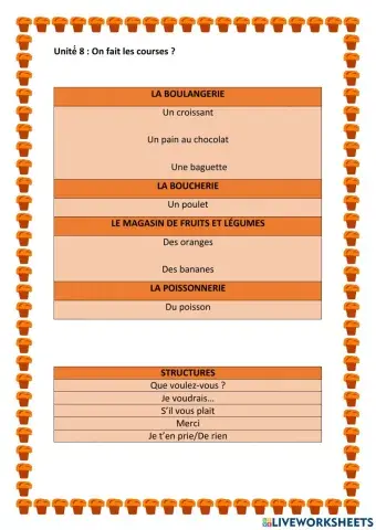 On fait les courses?