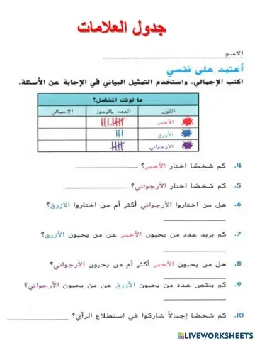 جدول العلامات