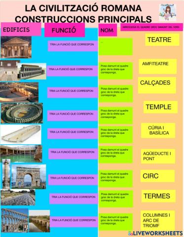 Construccions de la civilització romana