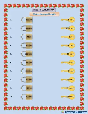 Conversion of length