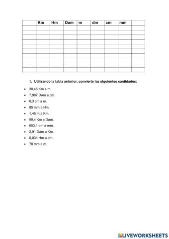 Conversión unidades de longitud