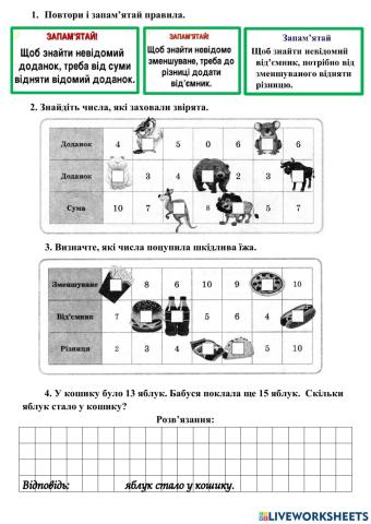 Додавання і віднімання