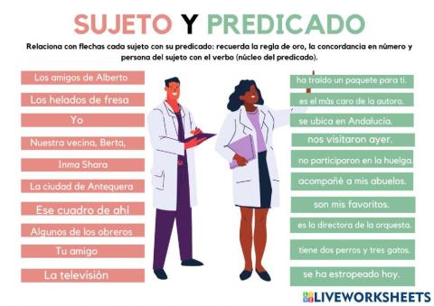 Sujeto y predicado