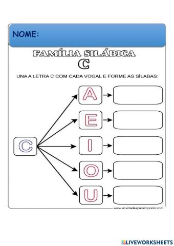 Família Silábica do C