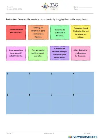 Cinderella Sequence of Events