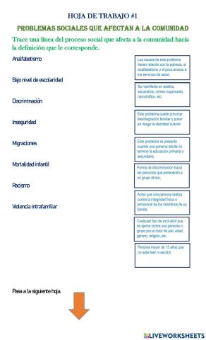 Problemas sociales que afectan a la comunidad