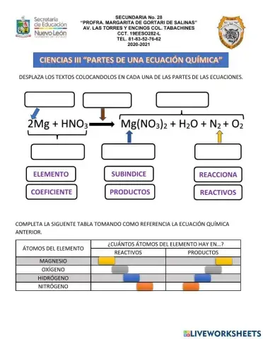 BALANCEO DE ECUACIONES