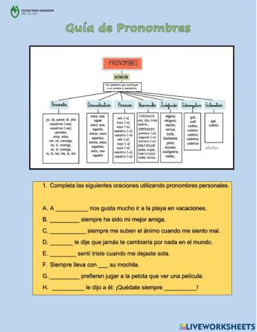 Guía de Pronombres