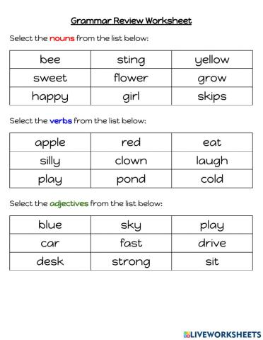 Spring Grammar Review
