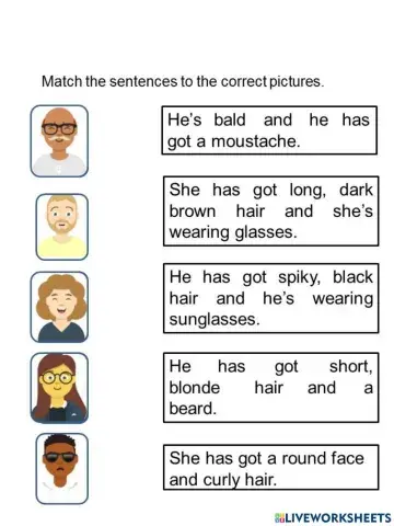 Year 5 unit 7: Growing Up