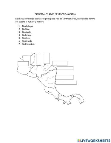 Principales rios de CENTRO AMERICA