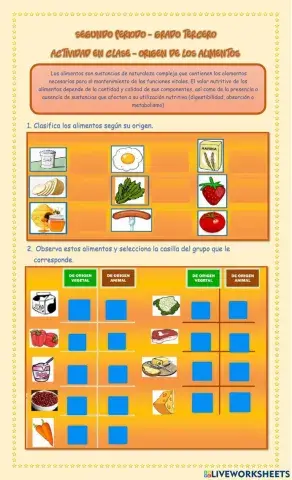 Origen de los alimentos