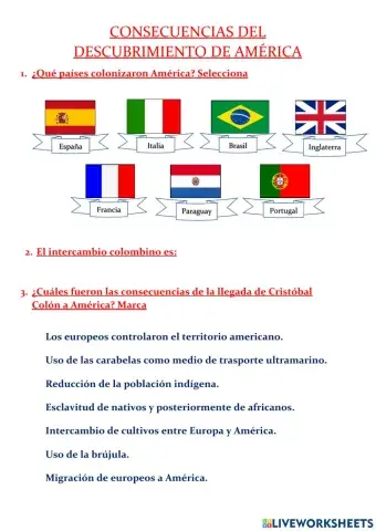 Consecuencias del descubrimiento de América
