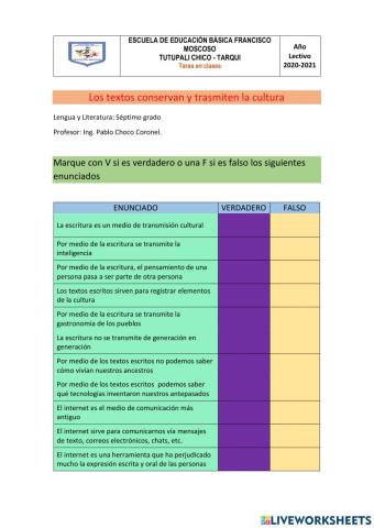 Los textos conservan y transmiten la cultura