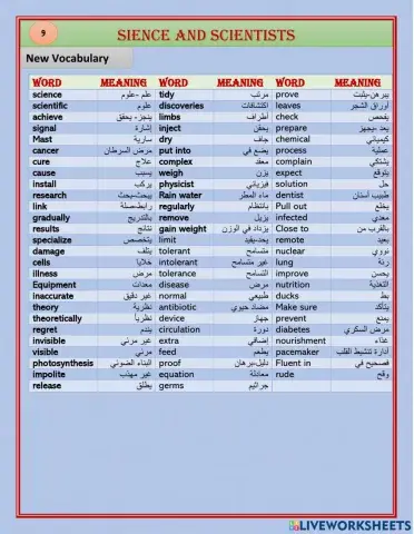 Science and Scientists