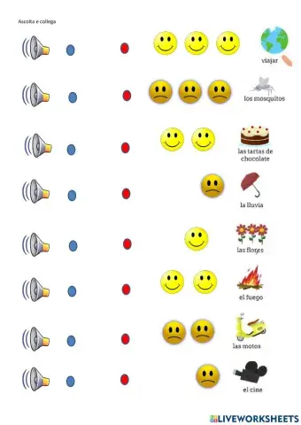 Me gusta-no me gusta