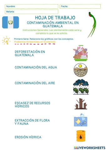 Contaminación Ambiental en Guatemala