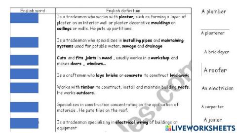 Trades and Crafts on a building site