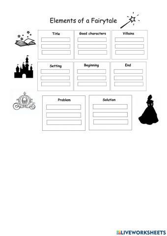 Elements of a fairytale