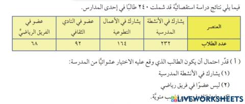 تصميم  أ- سوزان