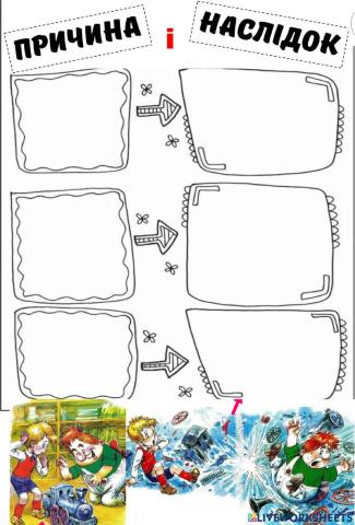 Причина та наслідки
