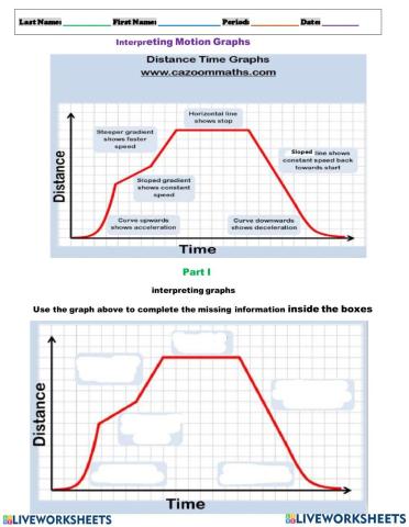 Speed & Distance Vs Time Graphs