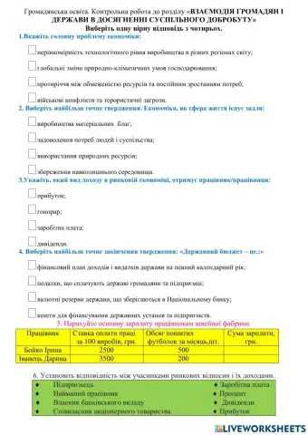 Громадянська освіта