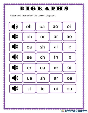 Digraphs