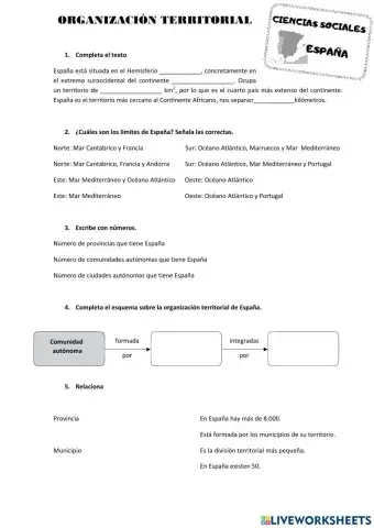 Organización territorial