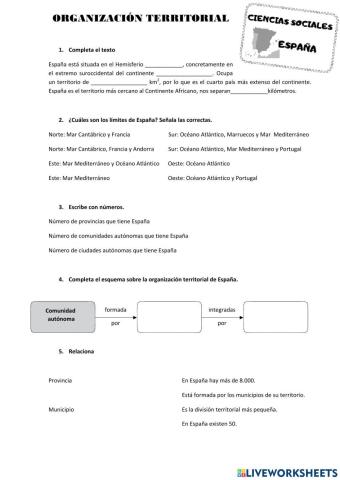 Organización territorial