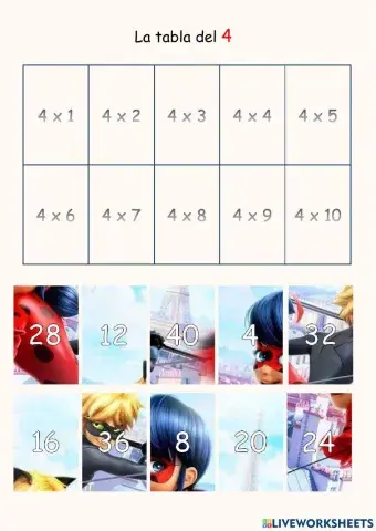 La tabla del 4
