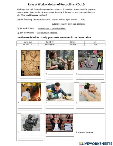 Risks at Work - Modals of Probability - COULD