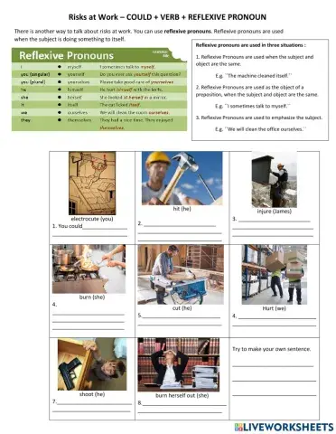 Risks at Work - COULD+VERB+REFLEXIVE PRONOUN