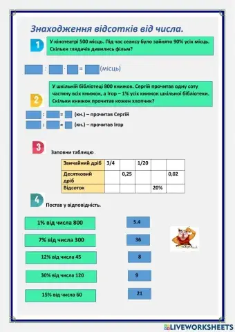 Знаходження відсотків від числа