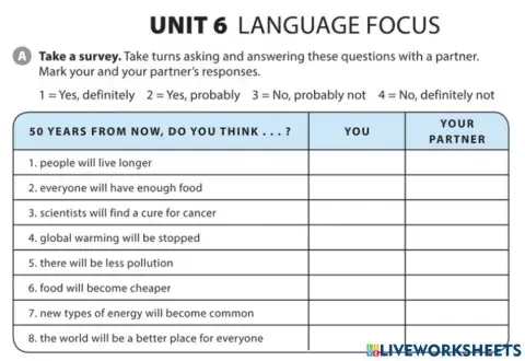 Survey - Global warming