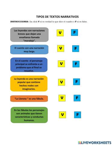 Tipos de narraciones