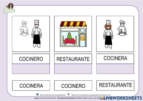 Las profesiones: cocinero
