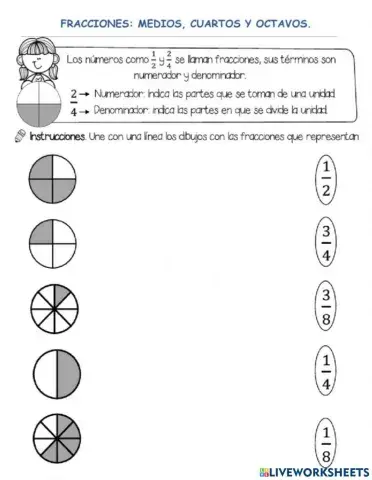 Fracciones medios ,cuartos y octavos.