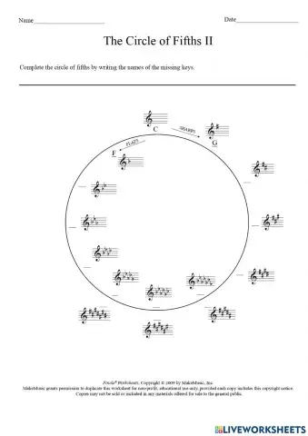 Circulo de Quintas Tonos Mayores