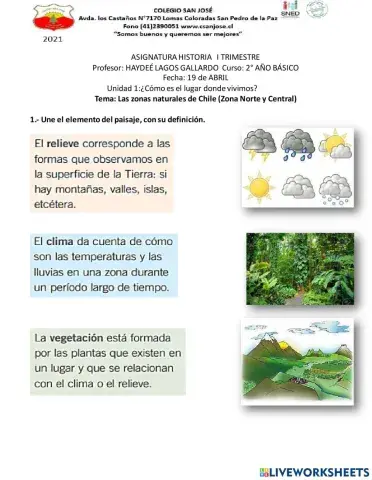 Zonas naturales de chile norte y central