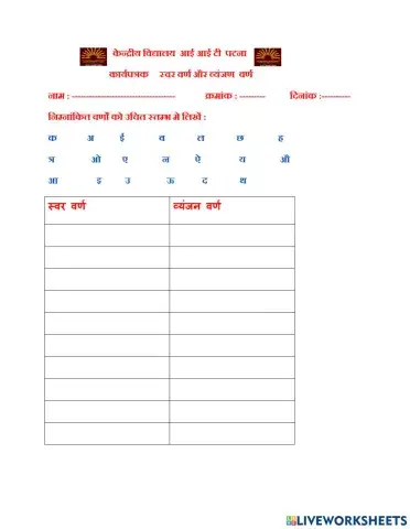 स्वर वर्ण और व्यंजन वर्ण की पहचान