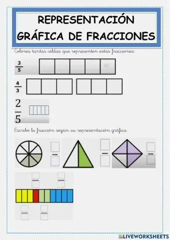 Representación gráfica de fracciones