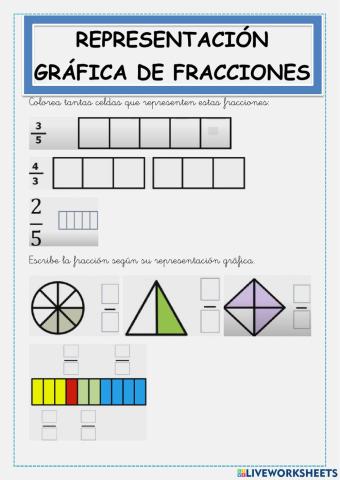 Representación gráfica de fracciones
