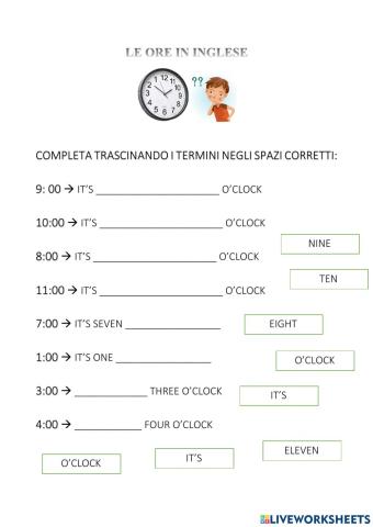 Le ore in inglese