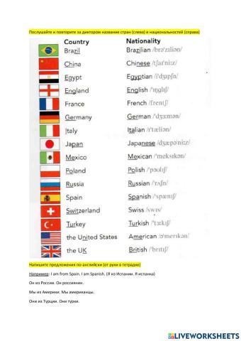 Countries and nationalities