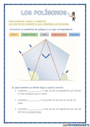 Los polígonos