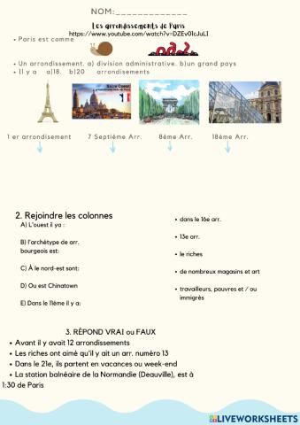 Les arrondissements de Paris video